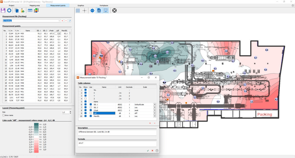 SoundPLANmanda software interface